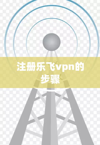 注册乐飞vpn的步骤