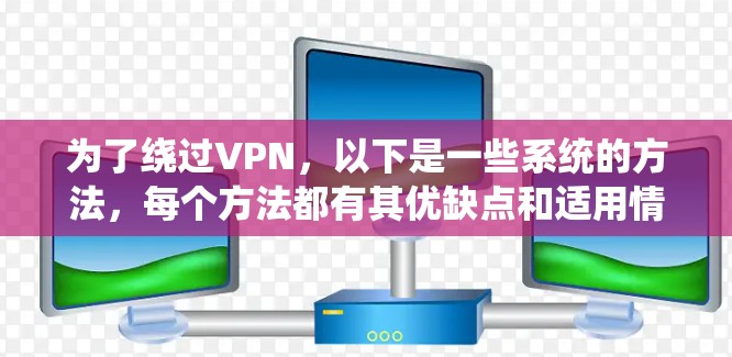 为了绕过VPN,以下是一些系统的方法,每个方法都有其优缺点和适用情况